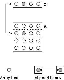 figure14595
