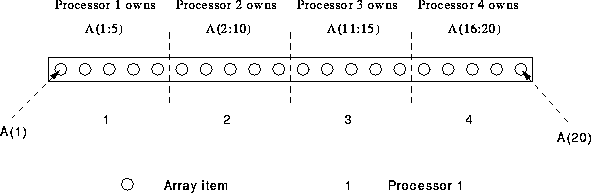 figure12594