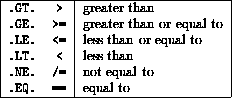 tabular26144